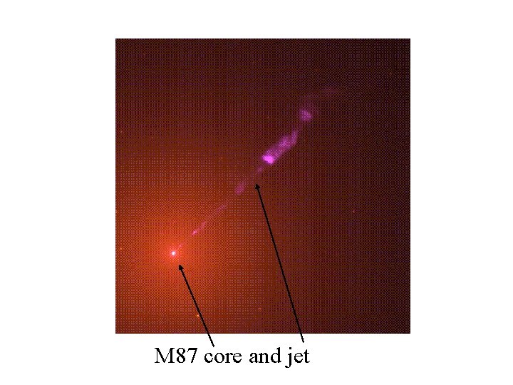 M 87 core and jet 