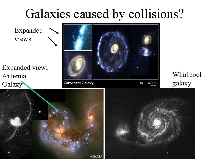 Galaxies caused by collisions? Expanded views Expanded view; Antenna Galaxy Whirlpool galaxy 