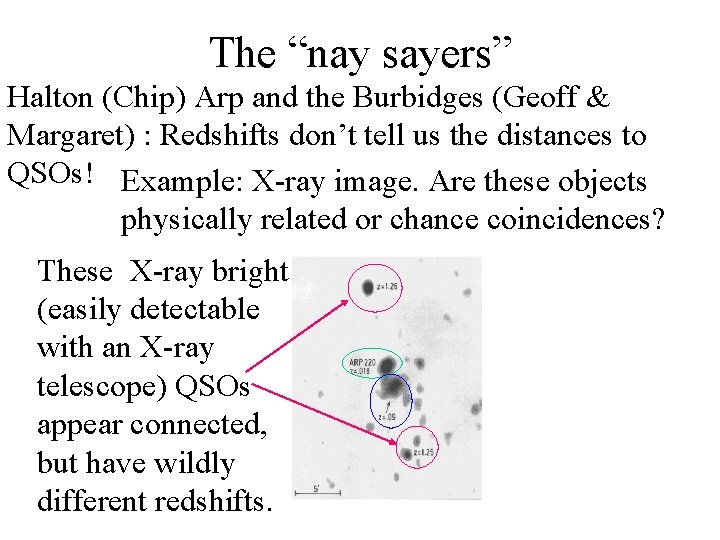 The “nay sayers” Halton (Chip) Arp and the Burbidges (Geoff & Margaret) : Redshifts