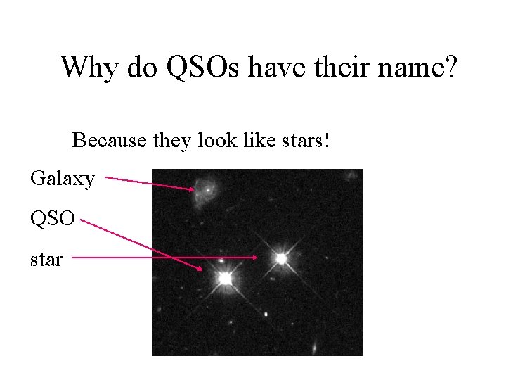 Why do QSOs have their name? Because they look like stars! Galaxy QSO star