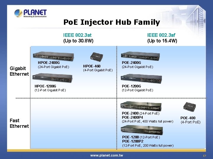 Po. E Injector Hub Family IEEE 802. 3 at (Up to 30. 8 W)