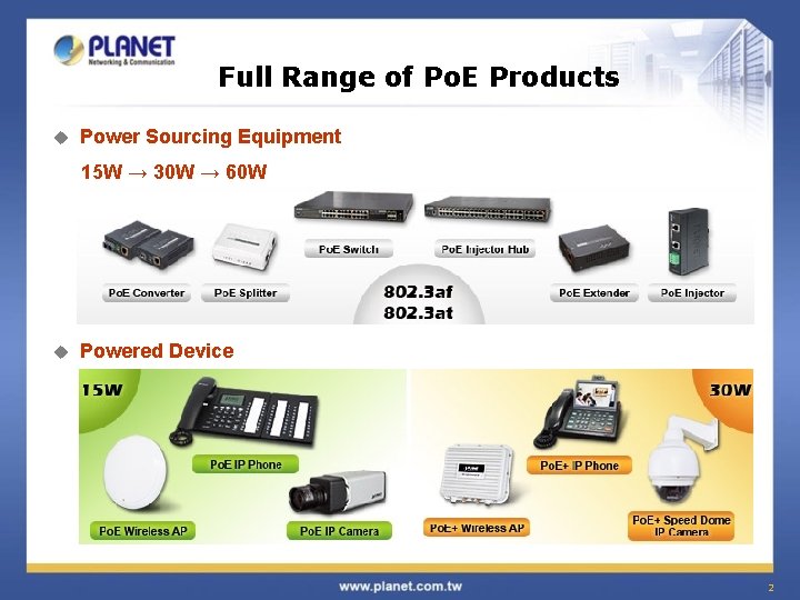 Full Range of Po. E Products u Power Sourcing Equipment 15 W → 30