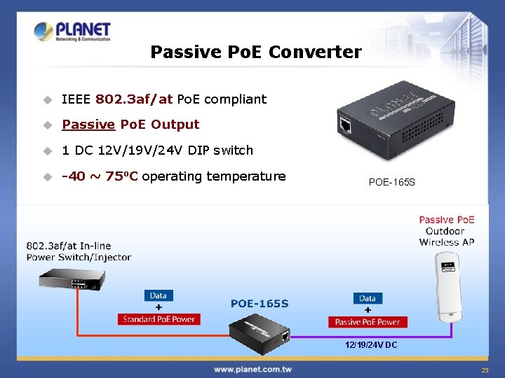  Passive Po. E Converter u IEEE 802. 3 af/at Po. E compliant u