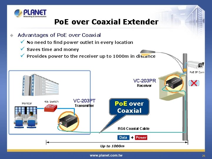 Po. E over Coaxial Extender u Advantages of Po. E over Coaxial ü ü