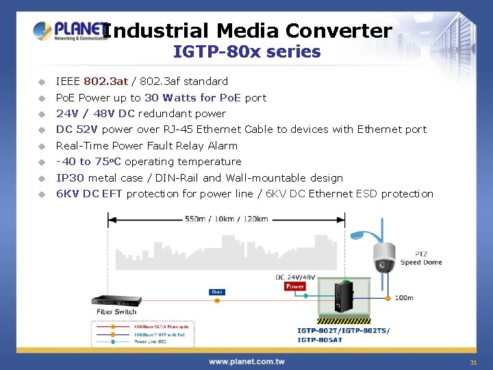 Industrial Media Converter IGTP-80 x series u IEEE 802. 3 at / 802. 3
