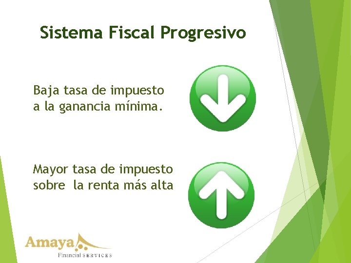 Sistema Fiscal Progresivo Baja tasa de impuesto a la ganancia mínima. Mayor tasa de