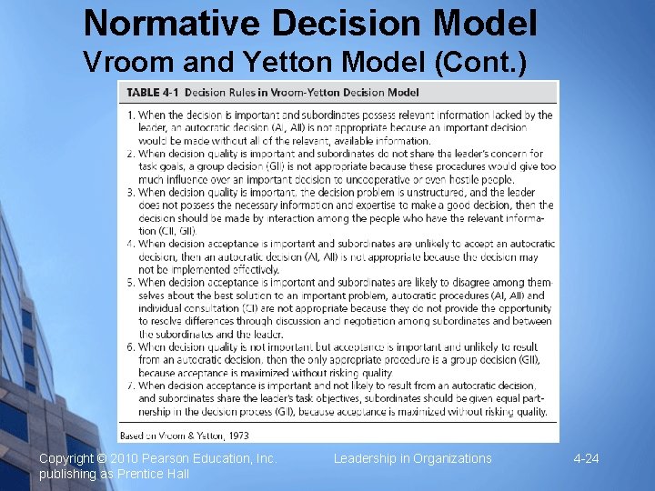 Normative Decision Model Vroom and Yetton Model (Cont. ) Copyright © 2010 Pearson Education,