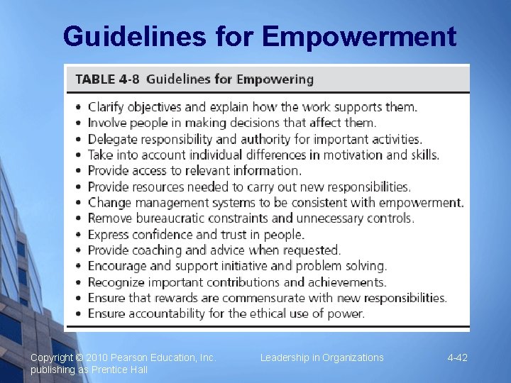 Guidelines for Empowerment Copyright © 2010 Pearson Education, Inc. publishing as Prentice Hall Leadership