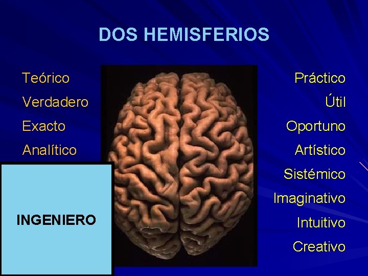 DOS HEMISFERIOS Teórico Verdadero Exacto Práctico Útil Oportuno Analítico Artístico Científico Sistémico Deductivo INGENIERO