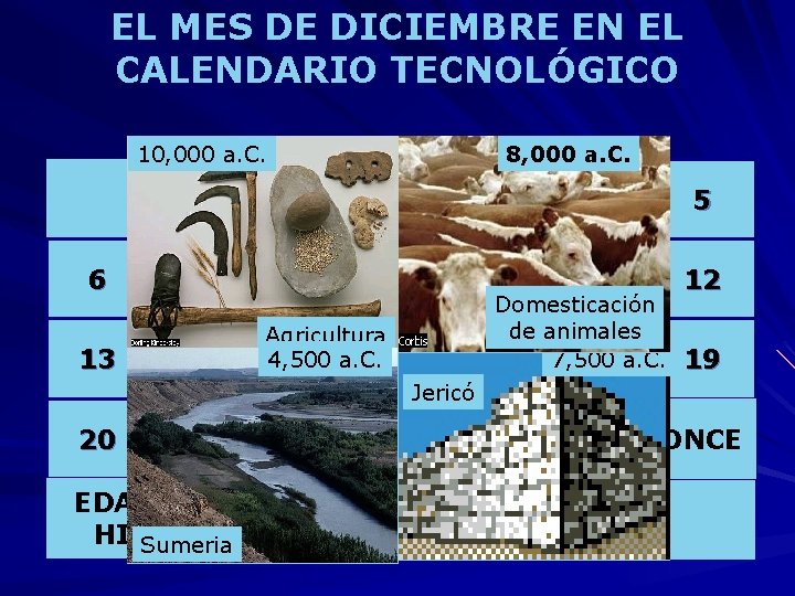 EL MES DE DICIEMBRE EN EL CALENDARIO TECNOLÓGICO 10, 000 a. C. 8, 000 EL MES DE DICIEMBRE EN EL CALENDARIO TECNOLÓGICO 10, 000 a. C. 8, 000