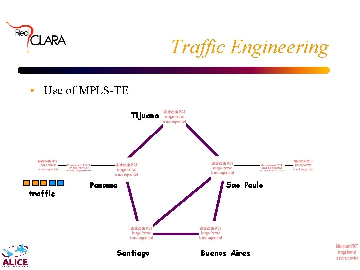 Traffic Engineering • Use of MPLS-TE Tijuana traffic Panama Santiago Sao Paulo Buenos Aires