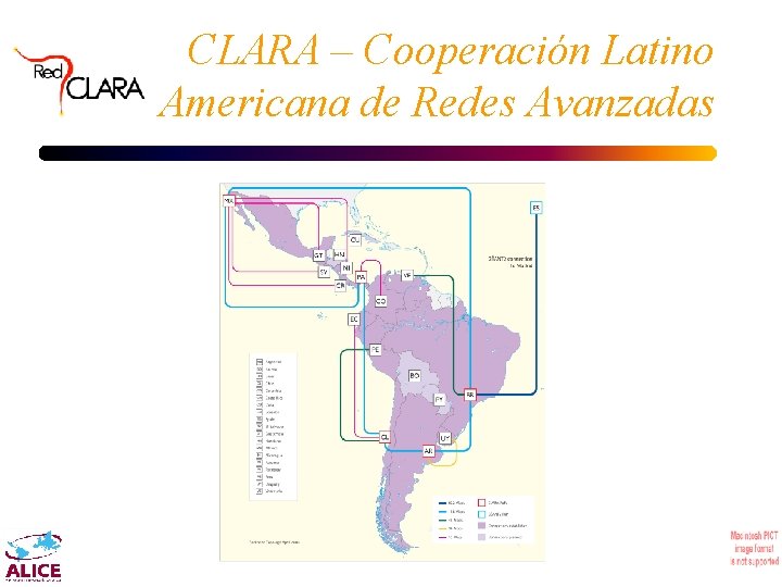 CLARA – Cooperación Latino Americana de Redes Avanzadas 