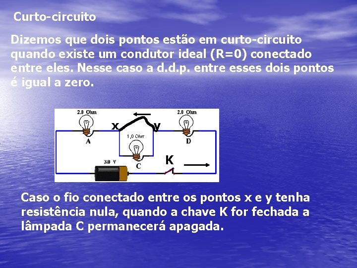 Curto-circuito Dizemos que dois pontos estão em curto-circuito quando existe um condutor ideal (R=0)