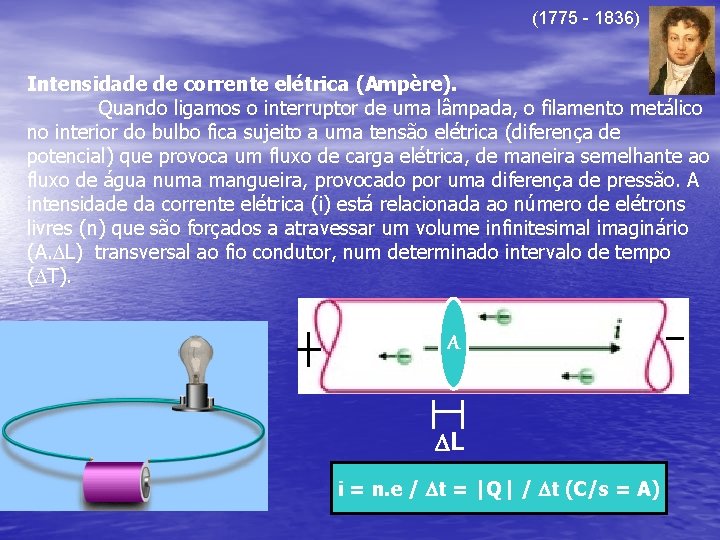 (1775 - 1836) Intensidade de corrente elétrica (Ampère). Quando ligamos o interruptor de uma