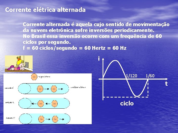 Corrente elétrica alternada Corrente alternada é aquela cujo sentido de movimentação da nuvem eletrônica