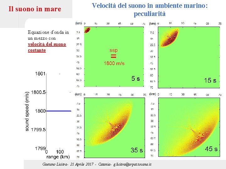 Il suono in mare Velocità del suono in ambiente marino: peculiarità Equazione d’onda in