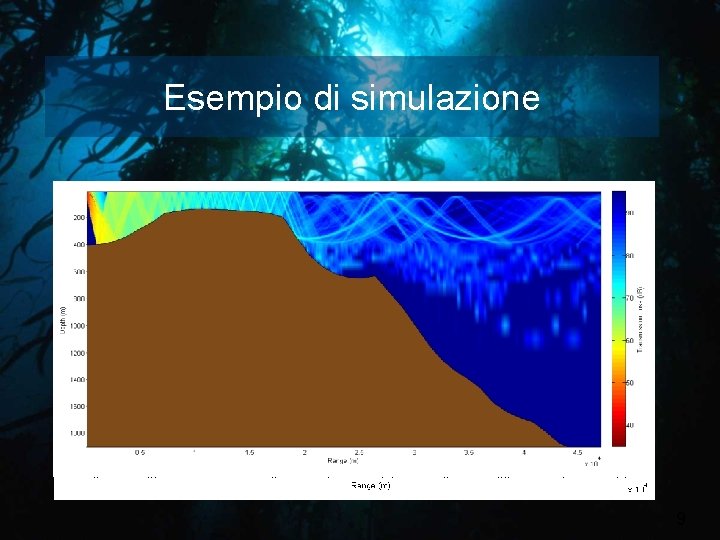 Esempio di simulazione 9 