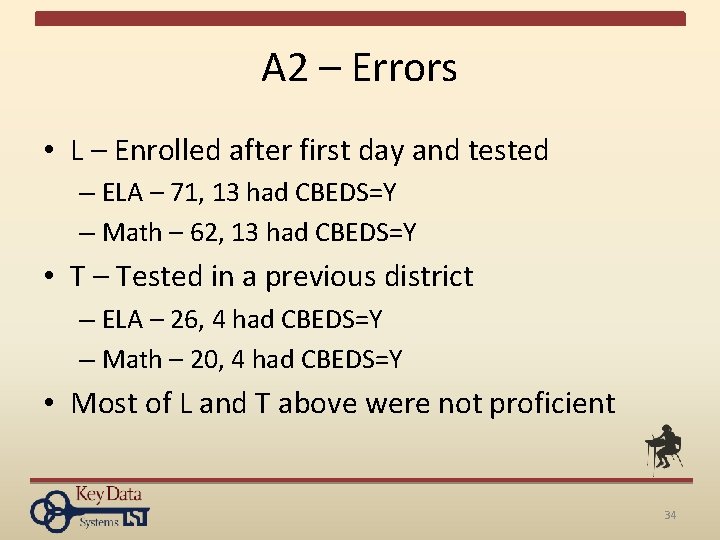 A 2 – Errors • L – Enrolled after first day and tested –