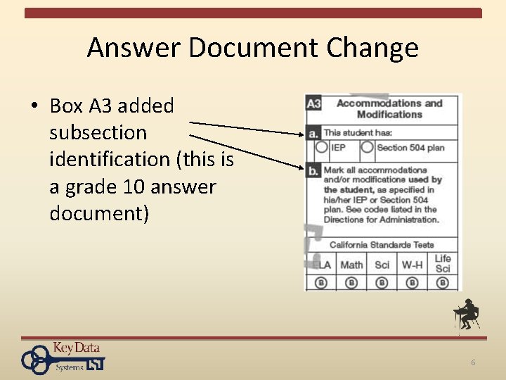 Answer Document Change • Box A 3 added subsection identification (this is a grade