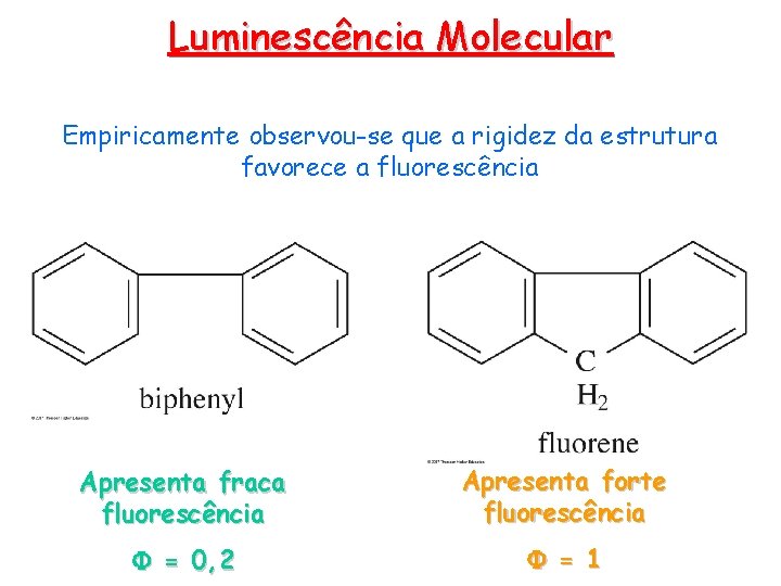 Luminescência Molecular Empiricamente observou-se que a rigidez da estrutura favorece a fluorescência Apresenta fraca