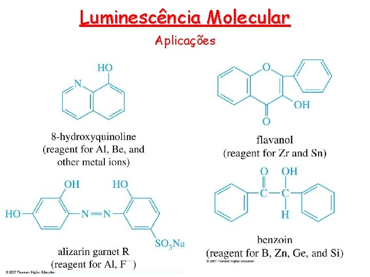 Luminescência Molecular Aplicações 