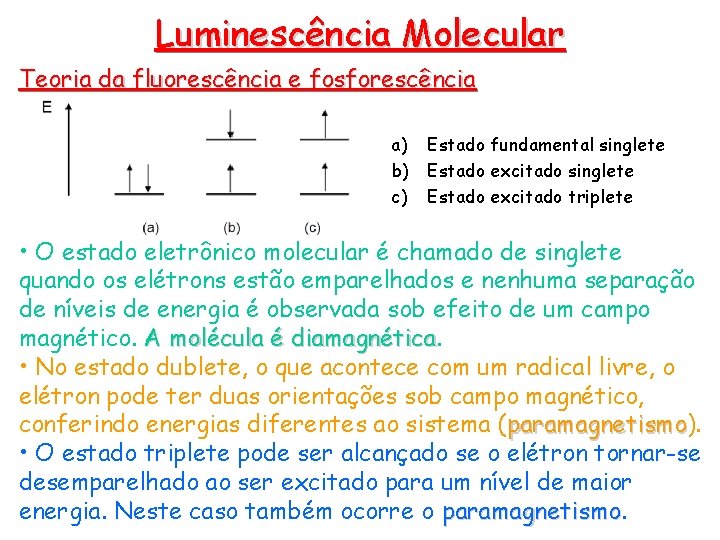 Luminescência Molecular Teoria da fluorescência e fosforescência a) Estado fundamental singlete b) Estado excitado