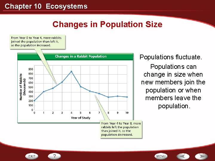 Chapter 10 Ecosystems Changes in Population Size Populations fluctuate. Populations can change in size