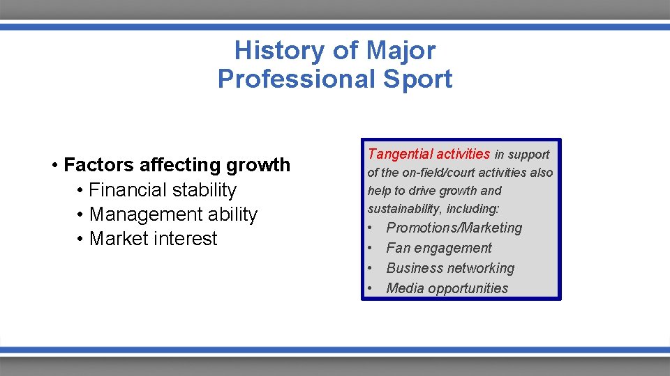 History of Major Professional Sport • Factors affecting growth • Financial stability • Management