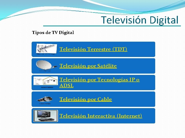 Televisión Digital Tipos de TV Digital Televisión Terrestre (TDT) Televisión por Satélite Televisión por Televisión Digital Tipos de TV Digital Televisión Terrestre (TDT) Televisión por Satélite Televisión por