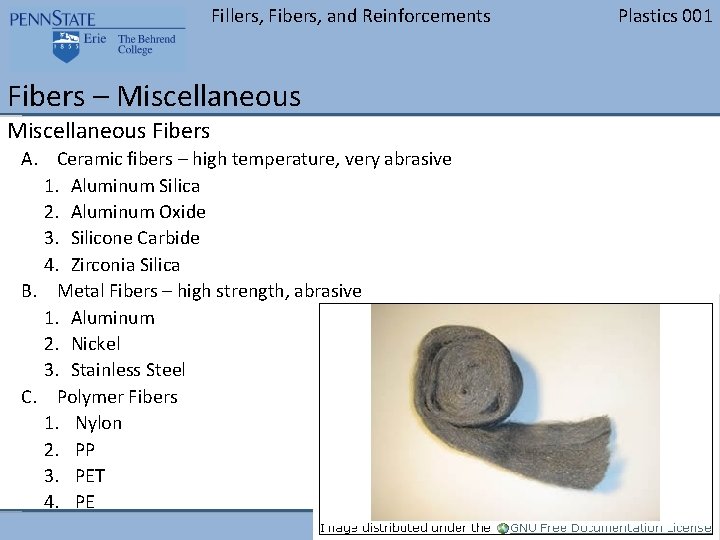 Fillers, Fibers, and Reinforcements BLANK Fibers – Miscellaneous Fibers A. Ceramic fibers – high