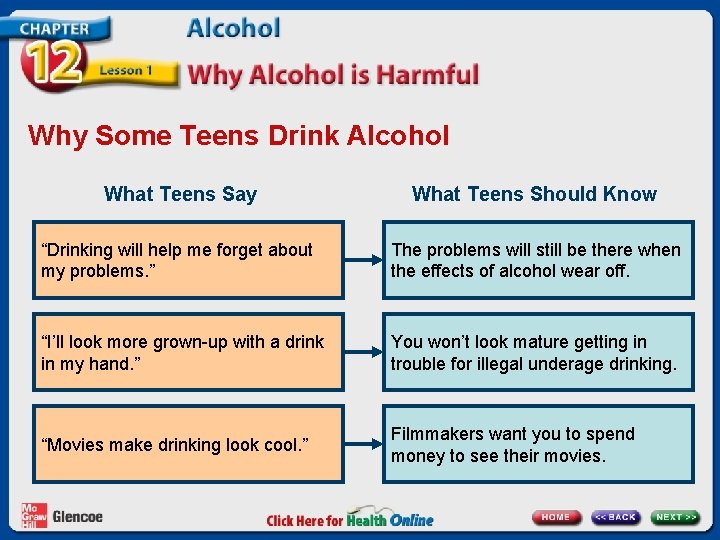 Why Some Teens Drink Alcohol What Teens Say What Teens Should Know “Drinking will