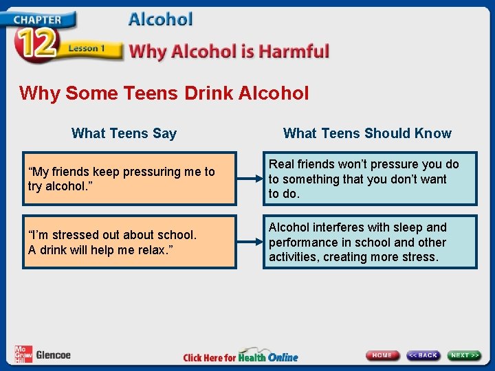 Why Some Teens Drink Alcohol What Teens Say What Teens Should Know “My friends