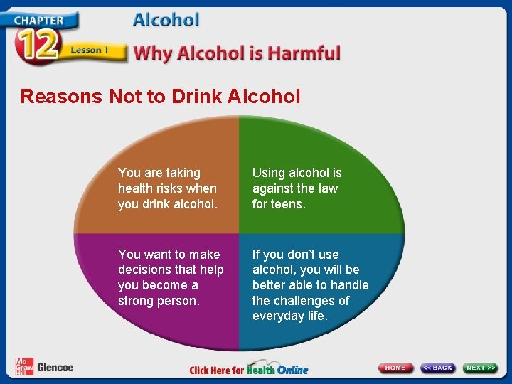 Reasons Not to Drink Alcohol You are taking health risks when you drink alcohol.