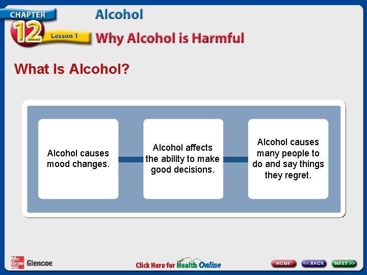 What Is Alcohol? Alcohol causes mood changes. Alcohol affects the ability to make good