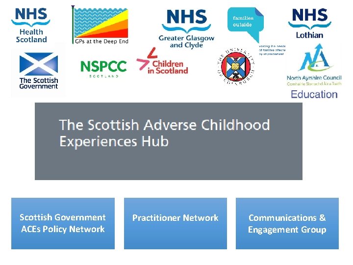 Scottish Government ACEs Policy Network Practitioner Network Communications & Engagement Group Scottish Government ACEs Policy Network Practitioner Network Communications & Engagement Group