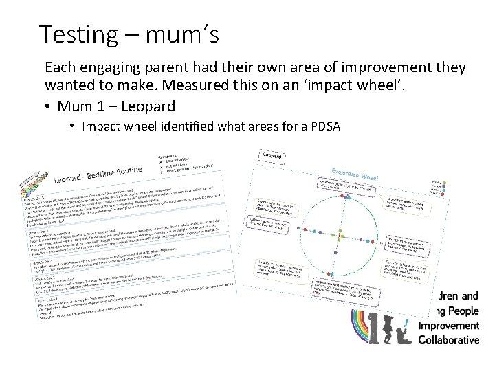 Testing – mum’s Each engaging parent had their own area of improvement they wanted