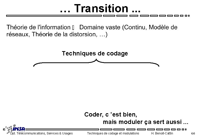 … Transition. . . Techniques de codage Coder, c ’est bien, mais moduler ça