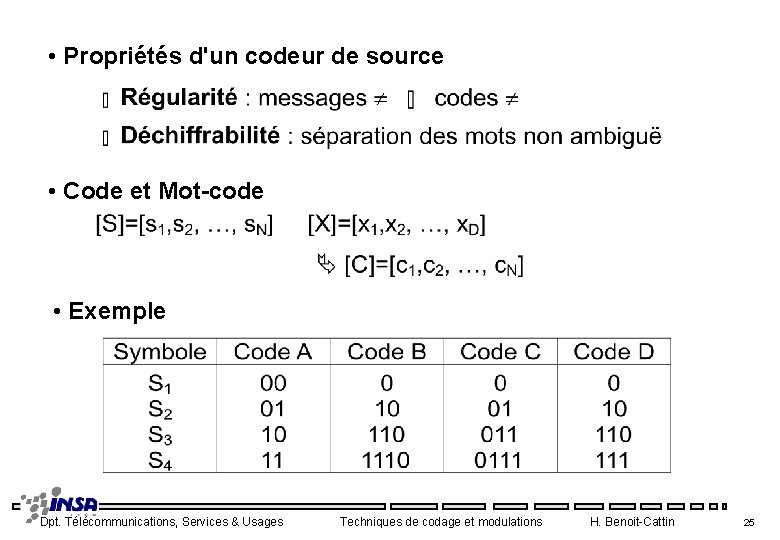  • Propriétés d'un codeur de source • Code et Mot-code • Exemple Dpt.