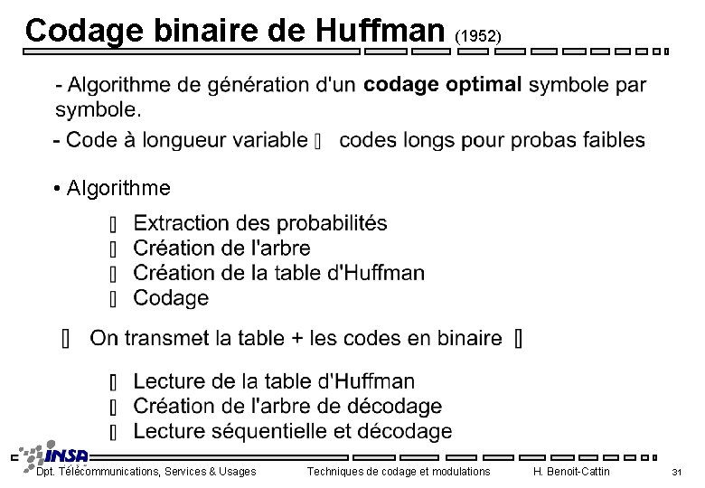 Codage binaire de Huffman (1952) • Algorithme Dpt. Télécommunications, Services & Usages Techniques de
