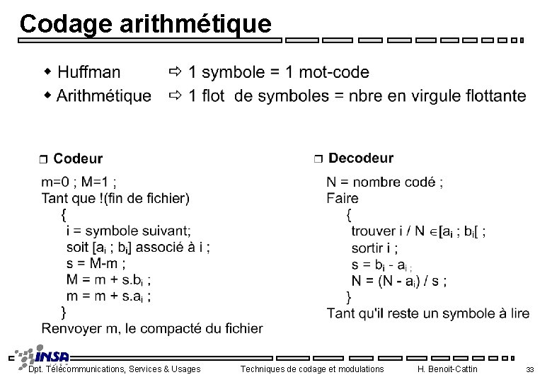 Codage arithmétique Dpt. Télécommunications, Services & Usages Techniques de codage et modulations H. Benoit-Cattin