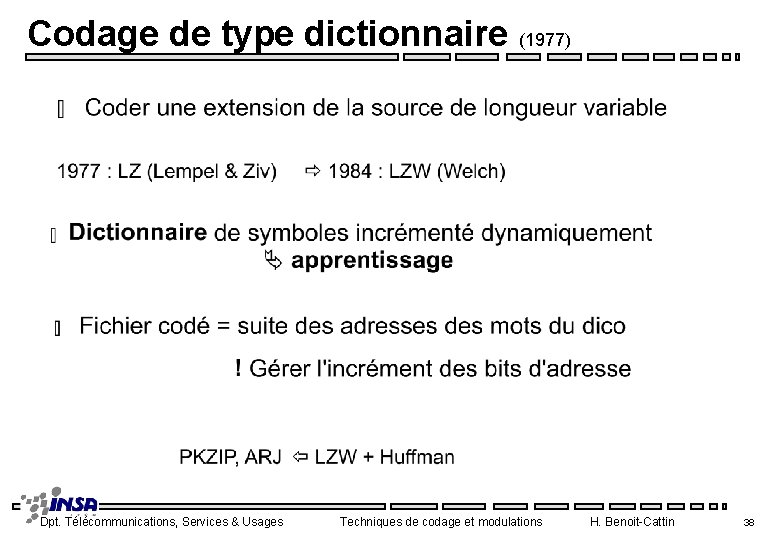 Codage de type dictionnaire (1977) Dpt. Télécommunications, Services & Usages Techniques de codage et