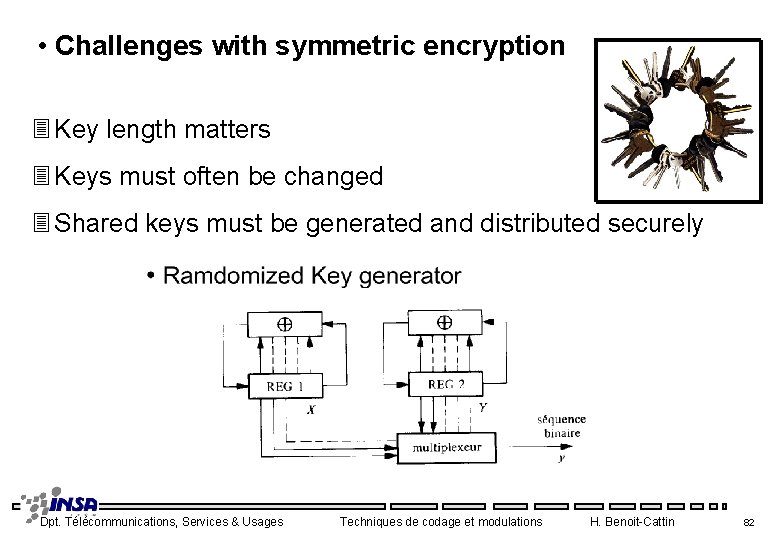  • Challenges with symmetric encryption 3 Key length matters 3 Keys must often