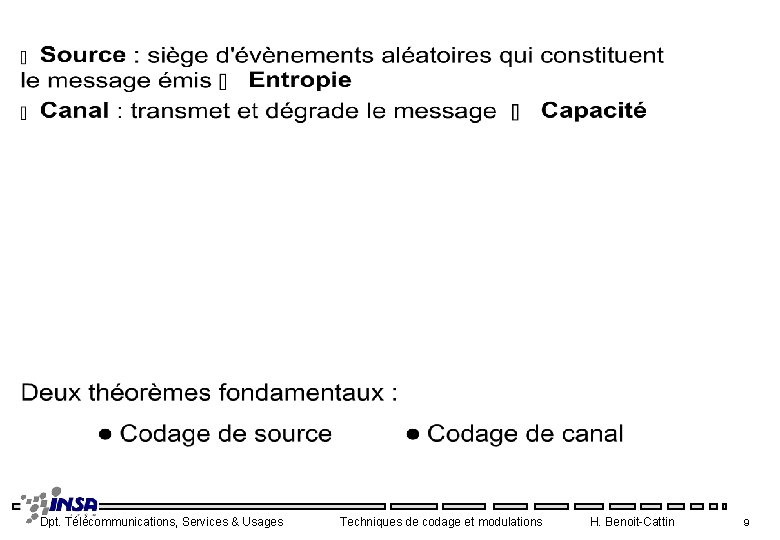 Dpt. Télécommunications, Services & Usages Techniques de codage et modulations H. Benoit-Cattin 9 