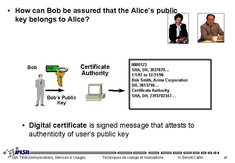  • How can Bob be assured that the Alice’s public key belongs to
