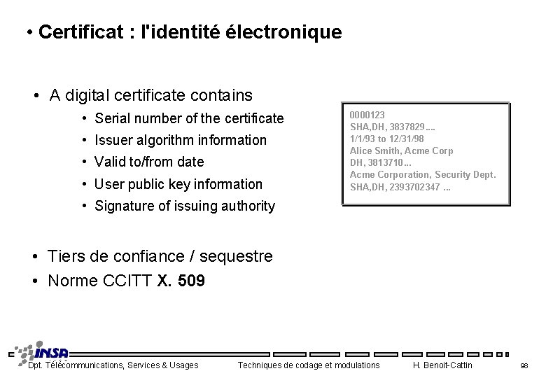  • Certificat : l'identité électronique • A digital certificate contains • Serial number