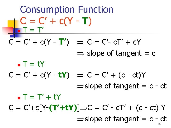 Consumption Function C = C’ + c(Y - T) n T = T’ C