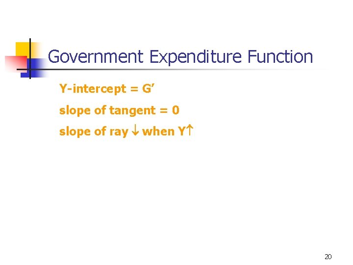 Government Expenditure Function Y-intercept = G’ slope of tangent = 0 slope of ray