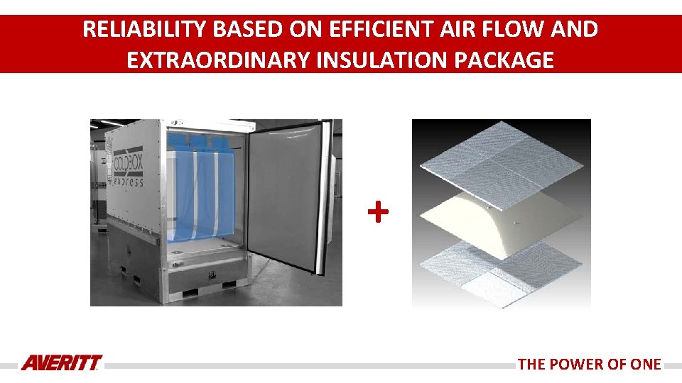 RELIABILITY BASED ON EFFICIENT AIR FLOW AND EXTRAORDINARY INSULATION PACKAGE + THE POWER OF RELIABILITY BASED ON EFFICIENT AIR FLOW AND EXTRAORDINARY INSULATION PACKAGE + THE POWER OF