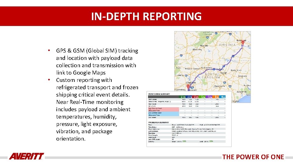 IN-DEPTH REPORTING • GPS & GSM (Global SIM) tracking and location with payload data IN-DEPTH REPORTING • GPS & GSM (Global SIM) tracking and location with payload data