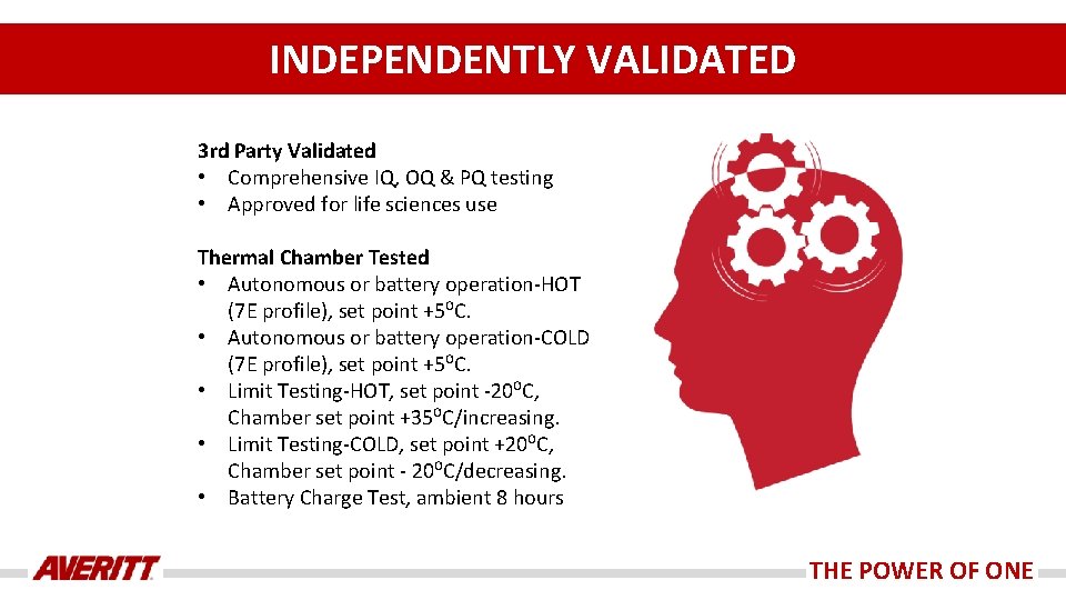 INDEPENDENTLY VALIDATED 3 rd Party Validated • Comprehensive IQ, OQ & PQ testing • INDEPENDENTLY VALIDATED 3 rd Party Validated • Comprehensive IQ, OQ & PQ testing •